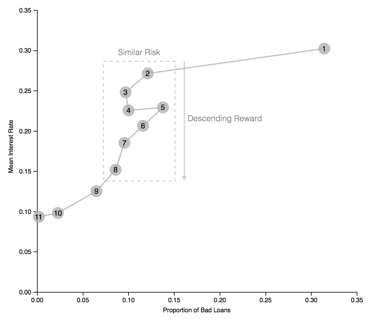 Final Plot Sample